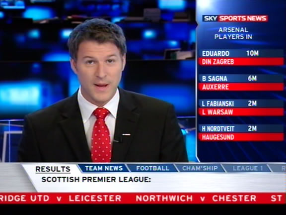 SKY SPORTS News: The sport journalists accomplice, and Cranial ...